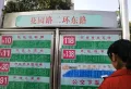 金桥国际楼盘图38