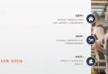 新力·长湖映月楼盘图13