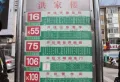 金桥国际楼盘图6