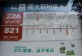 城泰凡尔赛宫楼盘图125