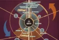 美信国际花园城楼盘图6