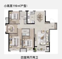 济高绿城桂语朝阳户型信息5