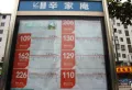 绿腾新贵公馆楼盘图3