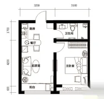 华创观礼中心户型信息5
