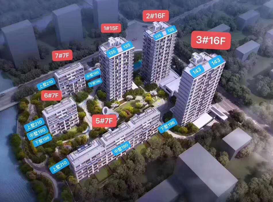 ,,奥园&middot;大发宸央