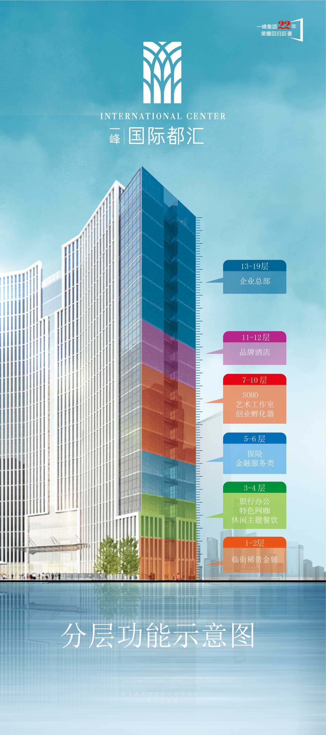 ,,一峰国际都汇