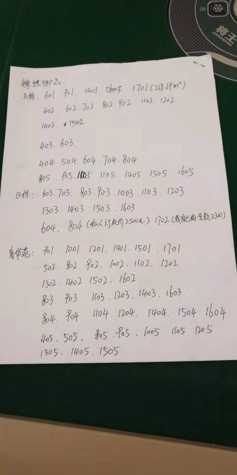 育华路,出售育华路育华宛电梯毛坯,三房,114方,售价28万6