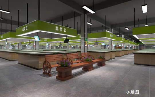 ,,泰基红岭市场