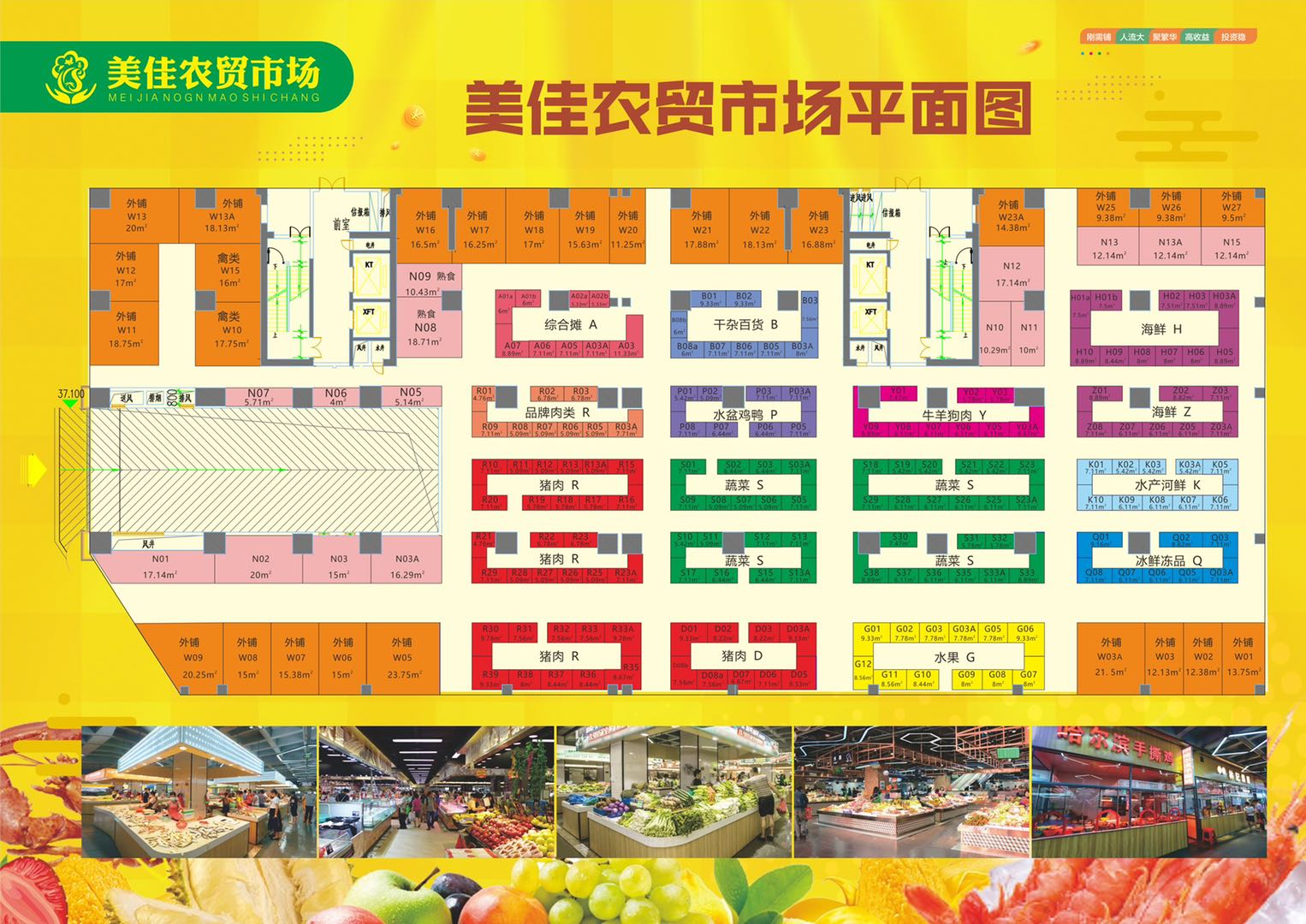 ,,美佳农贸市场