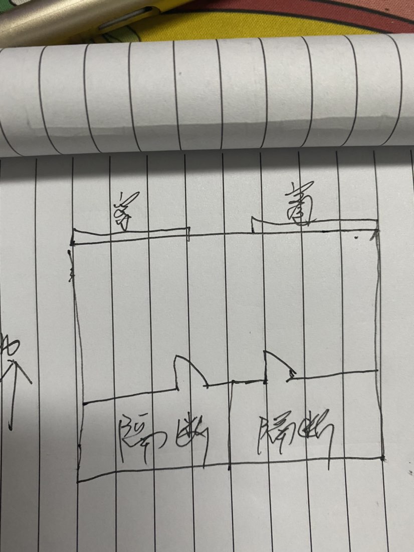 源汇昌建广场,精装修上下复试,随时看房13