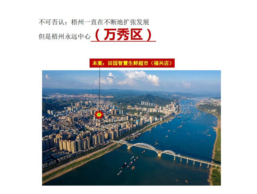 ,,田园智辉生鲜超市