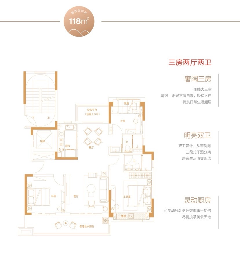 泾县碧桂园,泾县碧桂园,大型社区,阳光充足,毛坯,居家选择8