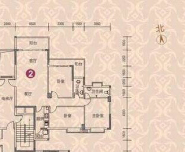 星汇湾,鸿都小学旁,星汇湾小区,精装3房,采光佳。上学免接送10