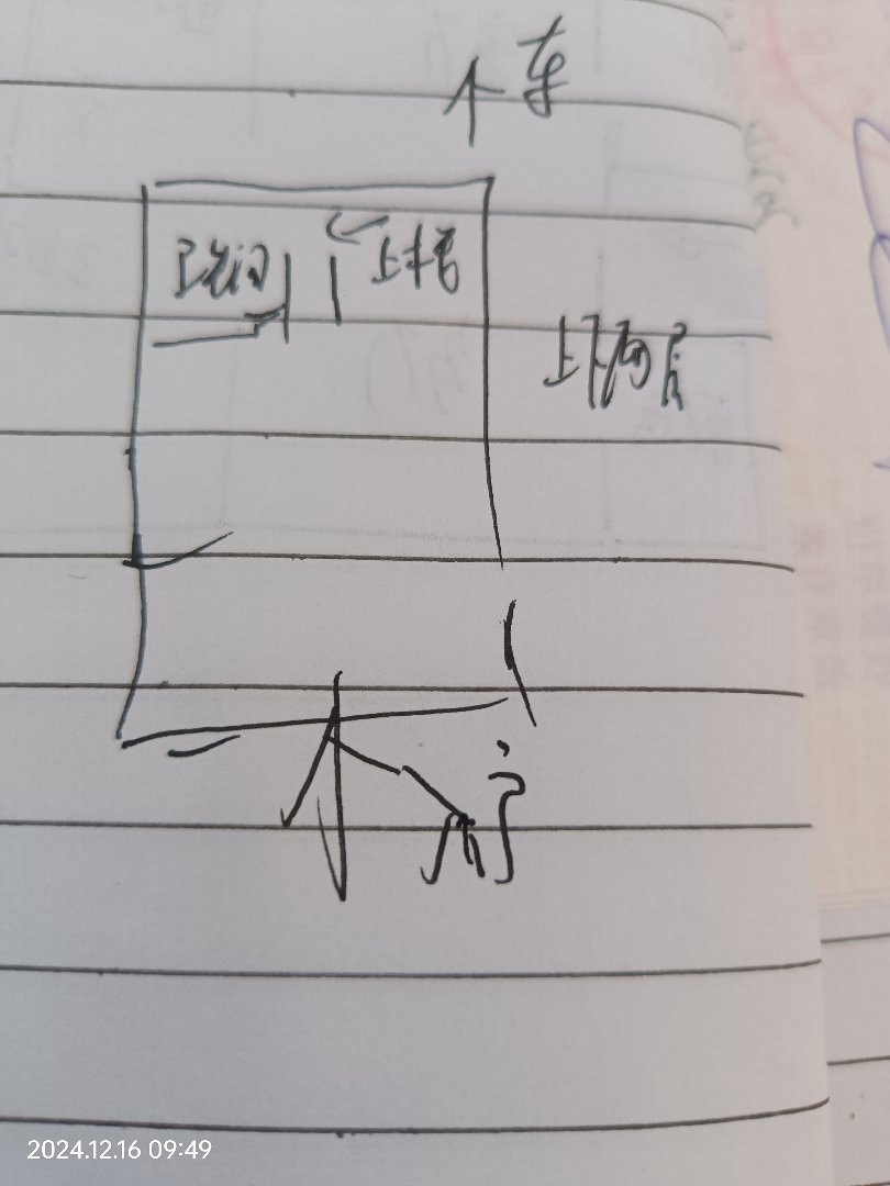 馨悦庭院,馨悦庭苑,临街门面,上下102平方,新装修,10