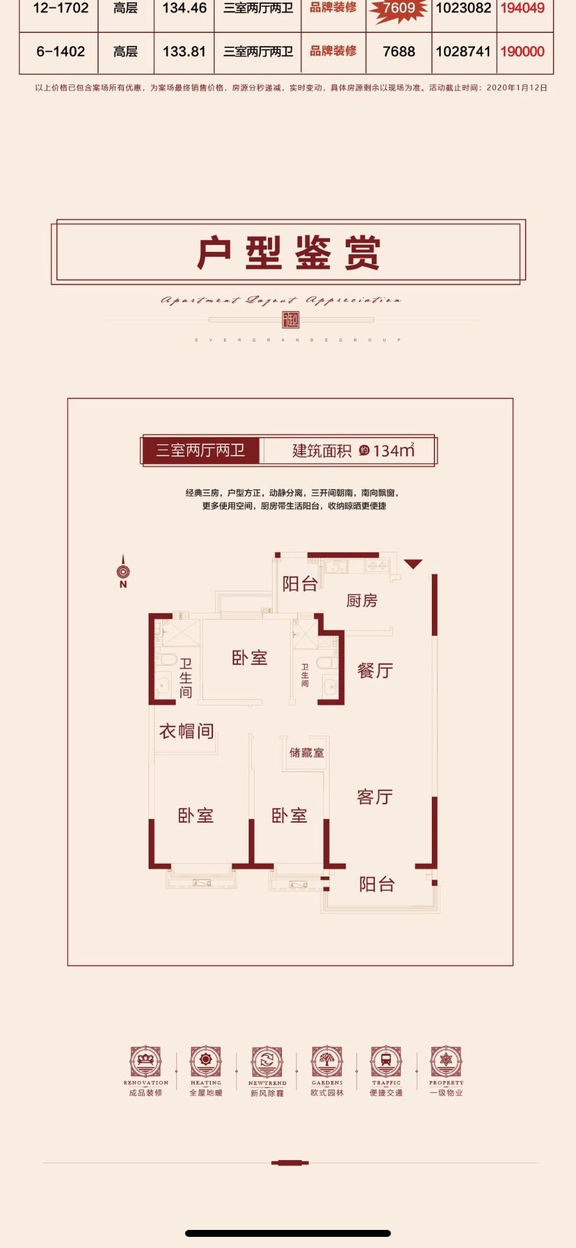 恒大御峰,恒大御峰精装三室两厅两卫全屋地暖新风系统未入住苍梧新海未住11