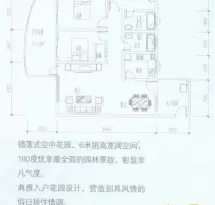 朋城远界户型信息3