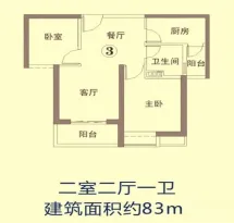 恒大御景湾户型信息6