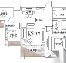 融创红谷世界城户型信息6