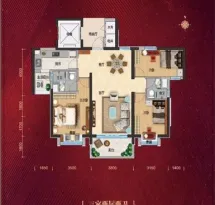 晋中碧桂园户型信息1