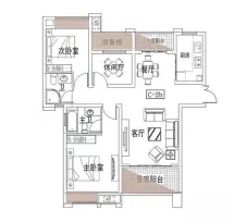 融创红谷世界城户型信息2
