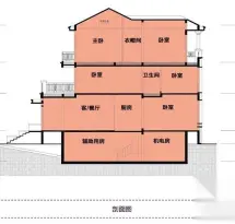 御翠园户型信息2