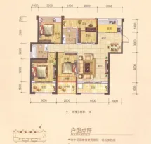 中央第一街户型信息4