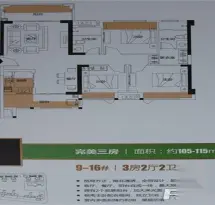 南安中骏世界城户型信息1