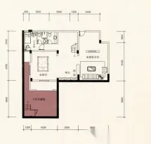 家和城户型信息5