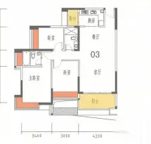 奥城花园户型信息2