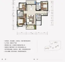 南光新城户型信息4