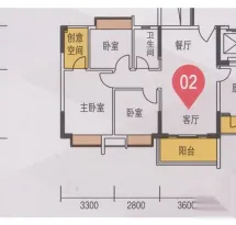 翰林名苑户型信息4