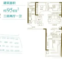 东润玺城户型信息6