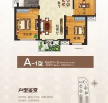 中融大名城户型信息2