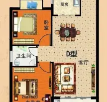万福家园户型信息1