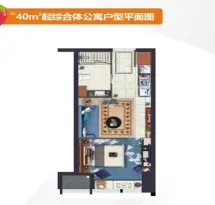 南昌新城吾悦广场户型信息2