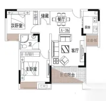 融创红谷世界城户型信息3