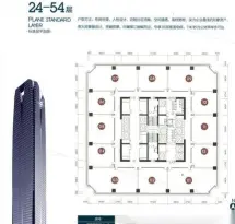 柳州地王国际财富中心户型信息13