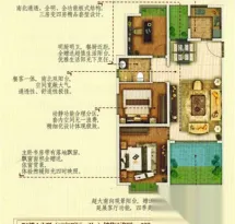 智慧城户型信息4