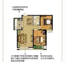 领世城邦户型信息1