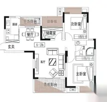 融创红谷世界城户型信息4