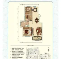 华岳西丽海岸户型信息2