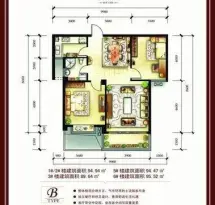 太阳城户型信息3