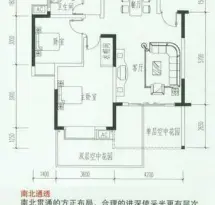 朋城远界户型信息2