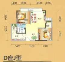 凯江新城户型信息2