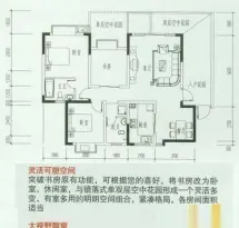 朋城远界户型信息6