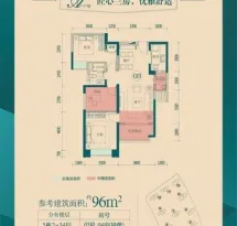仁恒滨海半岛户型信息2
