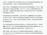 上海本轮包含30个奥密克戎亚型毒株