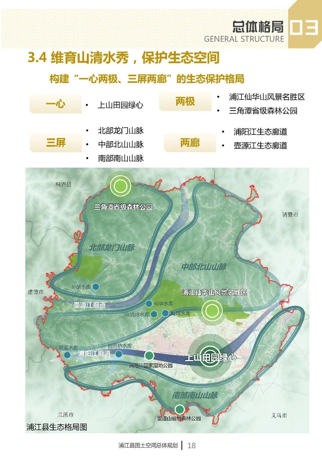 《浦江县国土空间总体规划(2021