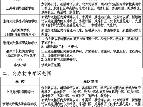 2023年嘉兴秀洲区公办中小学学区范围出炉