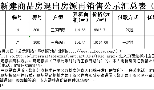 最新退房公示！经开准现房！
